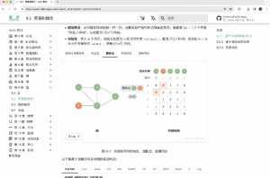 一本开源免费、新手友好的数据结构与算法入门教程-浩瀚博客