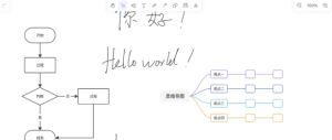 一个开源白板工具，包含思维导图、流程图、自由画等功能-浩瀚博客