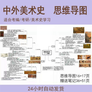 外国美术史思维导图中国美术史思维导图美术作品艺术设计考编考研-淘宝虚拟仓