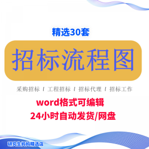 招标流程图word模板采购房地产工程通用招标程序工作流程图可编辑-淘宝虚拟仓